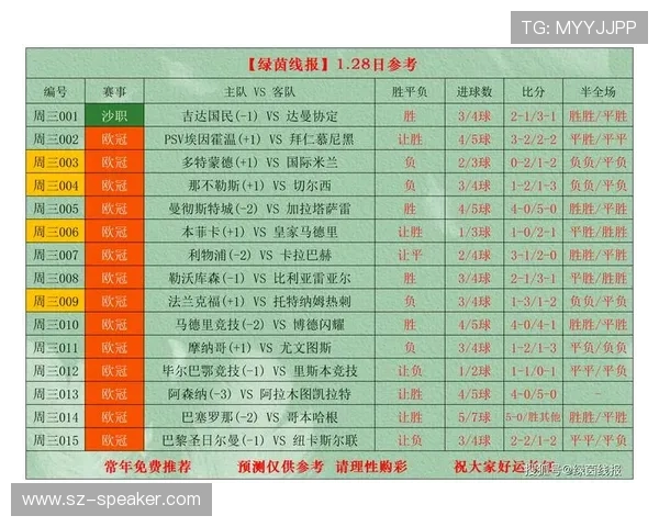 德国7比1战胜巴西事件对中国体彩赔率走势的影响及未来预测