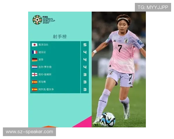 深入分析世界杯历史最佳射手榜：射手榜前列球员的精彩表现与背后故事