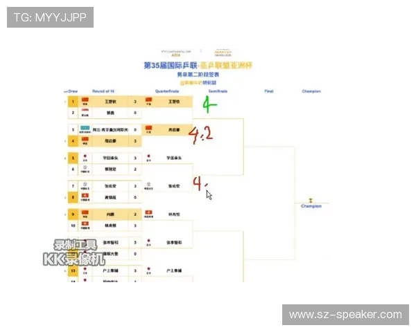 2026年世界杯亚洲名额竞争激烈程度及各国备战策略分析