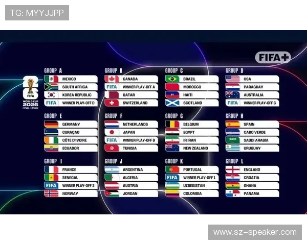 2026年世界杯分组情况详解各组的球队数量、赛程安排及晋级规则
