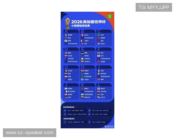 2026年世界杯冠军预测分析：哪个国家有望夺冠成为焦点