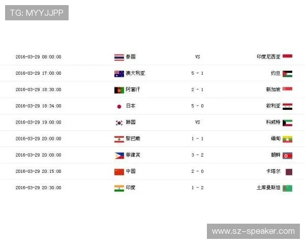 世界杯预选赛亚洲区战况最新动态及各队积分榜排名情况全面介绍